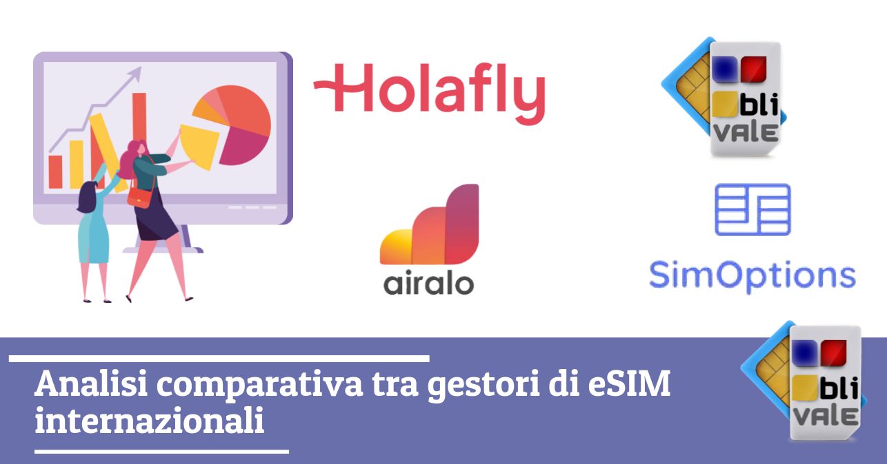 blivale_image_it_Analisi comparativa tra gestori di eSIM_643x337 Analisi comparativa tra gestori di eSIM internazionali